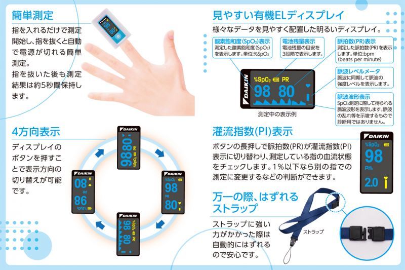 ボタンひとつで2WAY表示