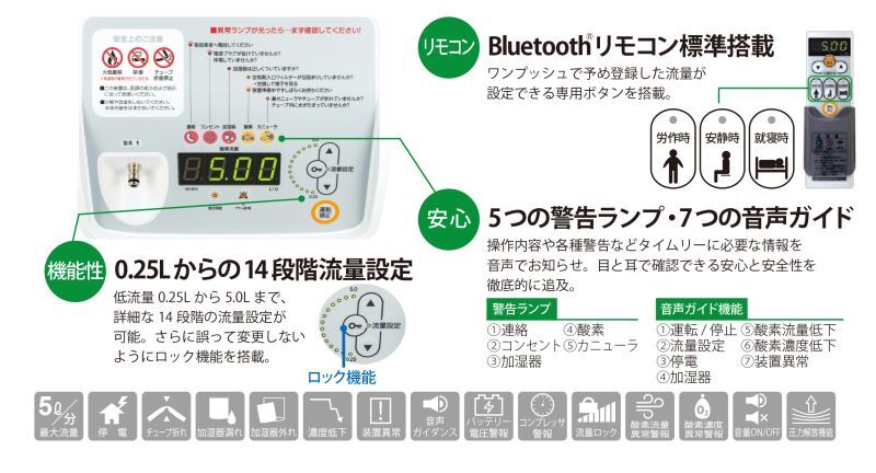 Dr酸素5L-II