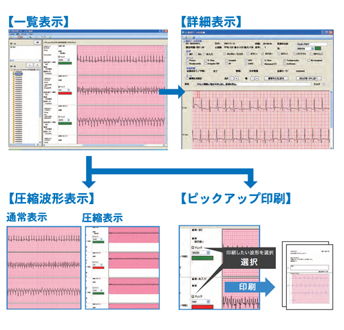 波形判読の省略化に役立つ判読支援ソフト